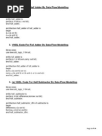 VHDL Code For Half Adder by Data Flow Modelling