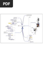1.2 - Nascimento da Filosofia e  Características do Pensamento Filosófico