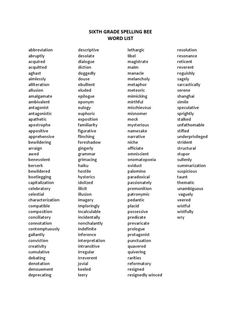 6th Grade Spelling Bee Word List | PDF