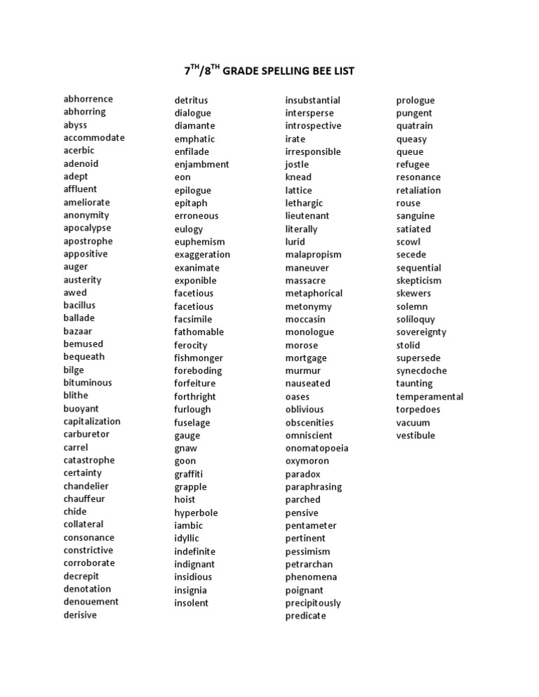 7th and 8th Grade Spelling Bee List | PDF | Literary Techniques 