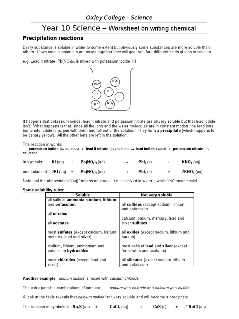 Chemical Equations Worksheet Answers 2 | Hydroxide | Precipitation