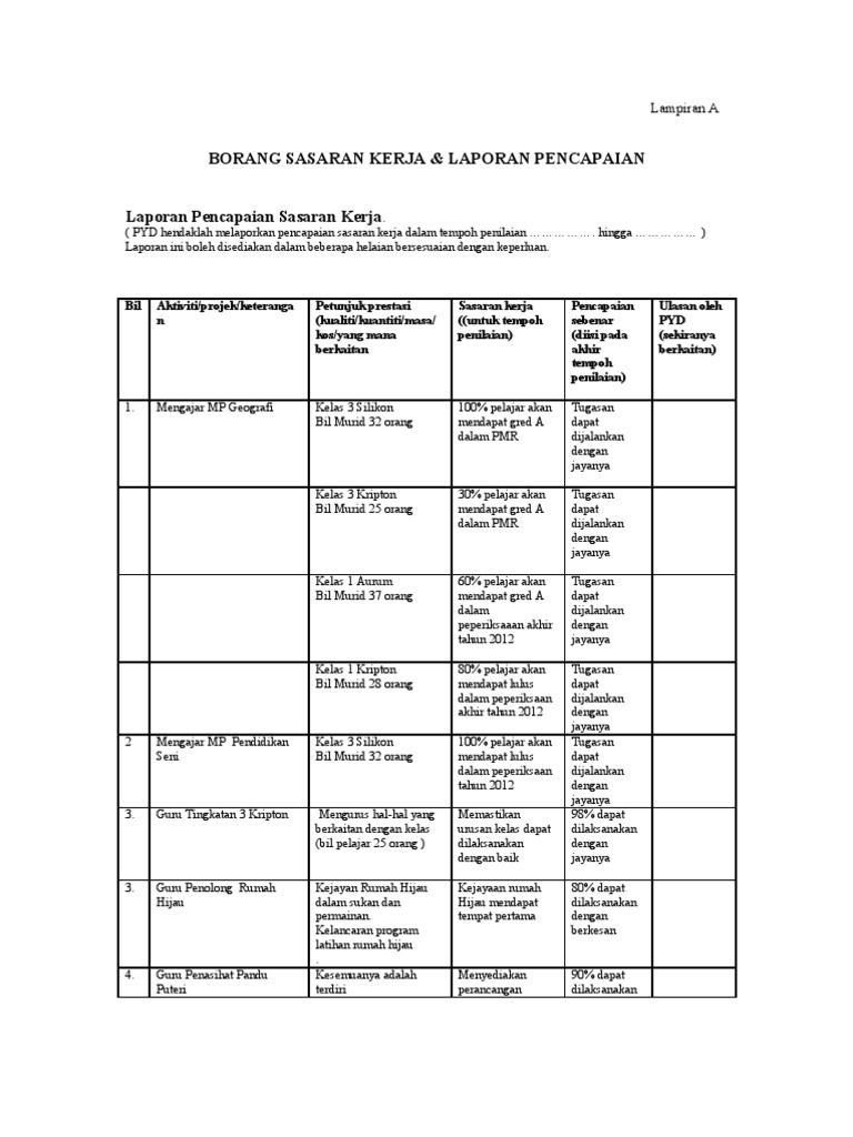 Borang Skt Pdf