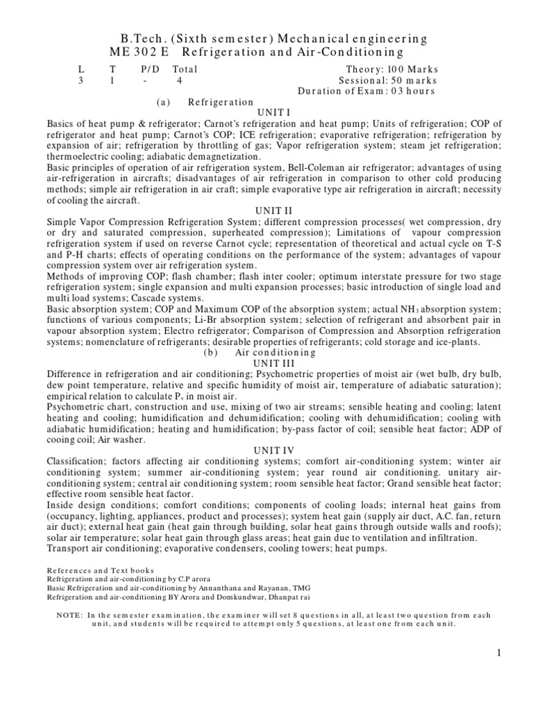 Mechanical Engineering Syllabus Kurukshetra University PDF Air