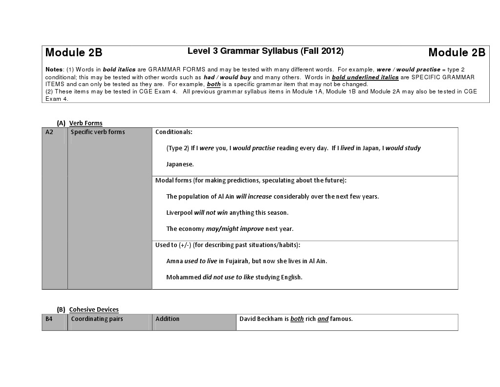 Grammar Module 2b | PDF
