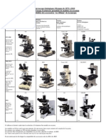 Olympus Microscopes 1972 To 2010 PDF
