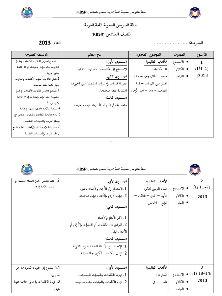 RPT Bahasa Arab Tahun 6 KBSR PPDG | PDF