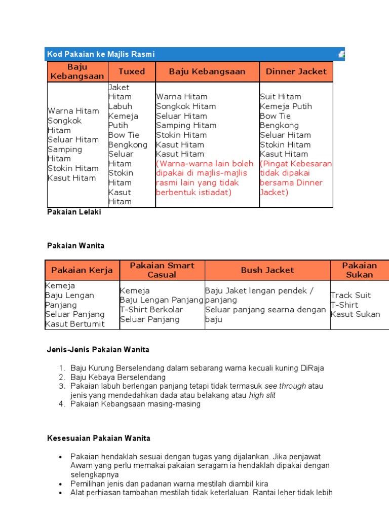 Kod Pakaian Ke Majlis Rasmi Pdf