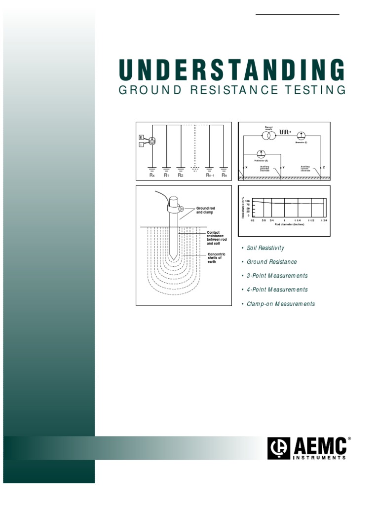 Ground Resistance Testing Guide | PDF | Electrical Resistivity And ...