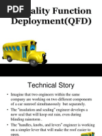 Download Quality function deployment QFD by Muhammad Usman SN118629440 doc pdf