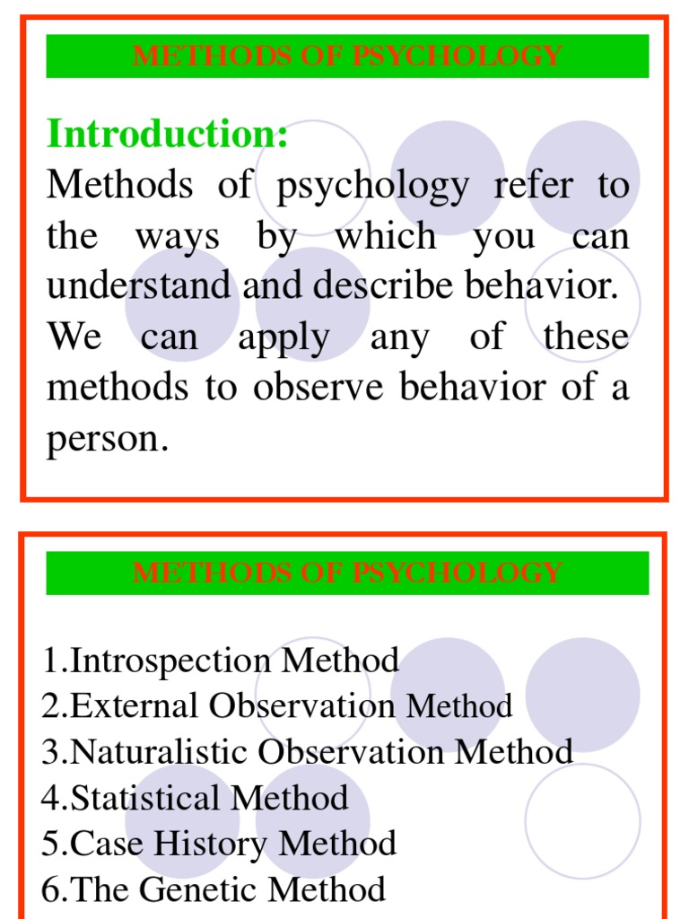 introduction and research methods of psychology
