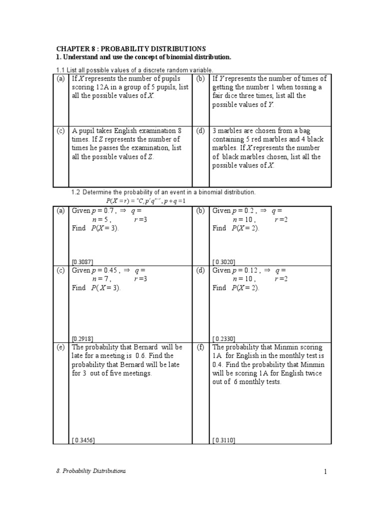 Probability Distributions | PDF