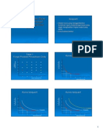 Pengertian Kurva Isocost Dan Isoquant