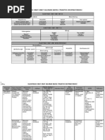 Informasi Lengkap Obat Samcodin | PDF