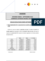 Informe Comercio Exterior Del Mueble Ene-Sept 2012