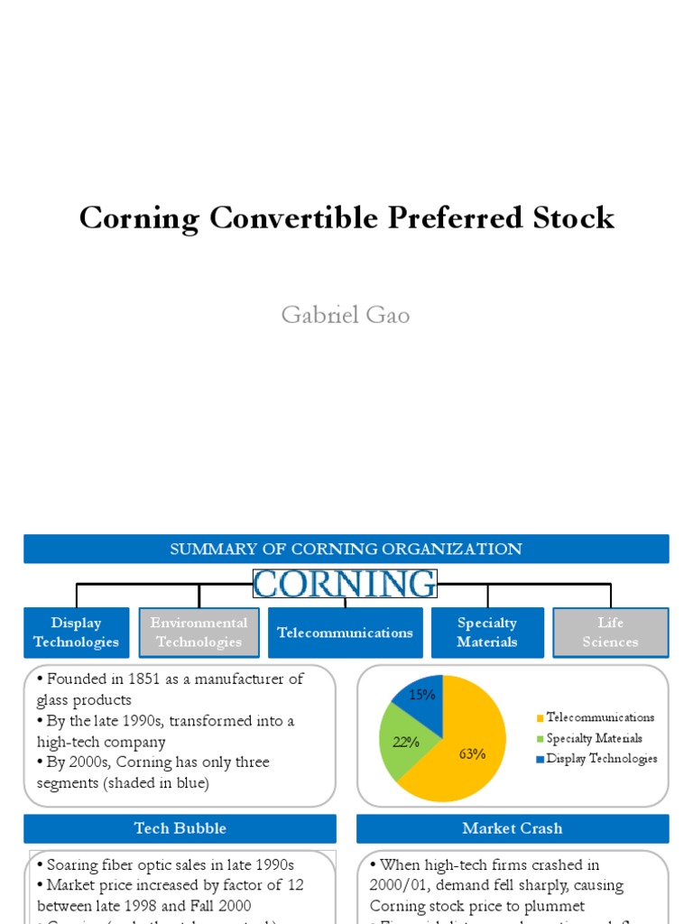 Corning Convertible Preferred Stock Preferred Stock Stocks