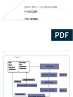 Models of Consumer Behaviour