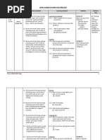Download Rancangan Pengajaran Tahunan BI Tahun 3 KSSR - Yearly Scheme of Work Year Three 2013 by     SN118656851 doc pdf