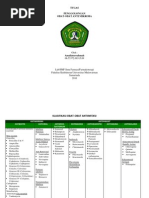 Download Klasifikasi Obat Antimikroba by amaliaturrahmah SN118672817 doc pdf