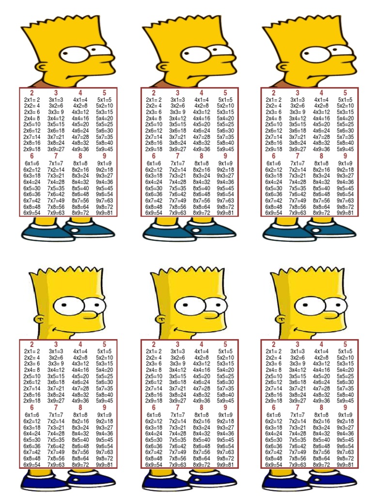 TABLAS DE MULTIPLICAR