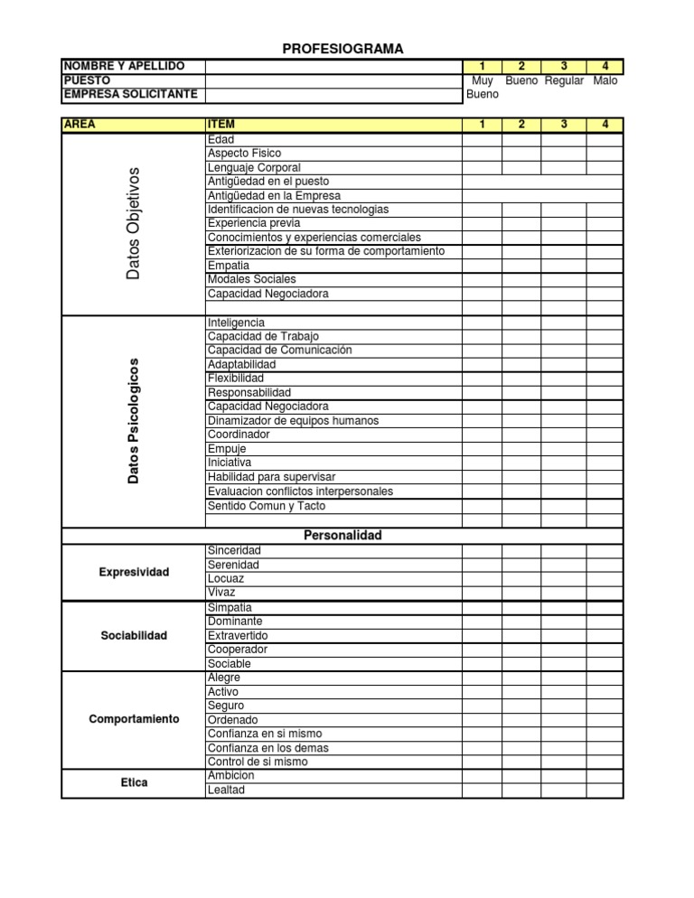 Profesiograma