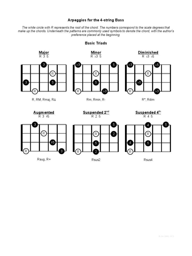 Arpeggios (4 String Bass) Chord (Music) Pitch (Music)