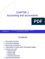 Accounting Basics