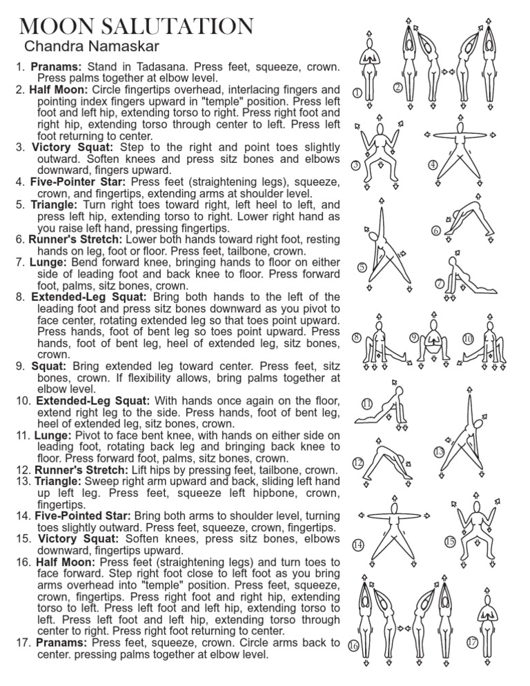 Chandra Namaskar PDF Foot Finger