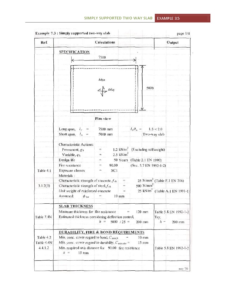Example 3.5 Simply Supported Two Way Slab
