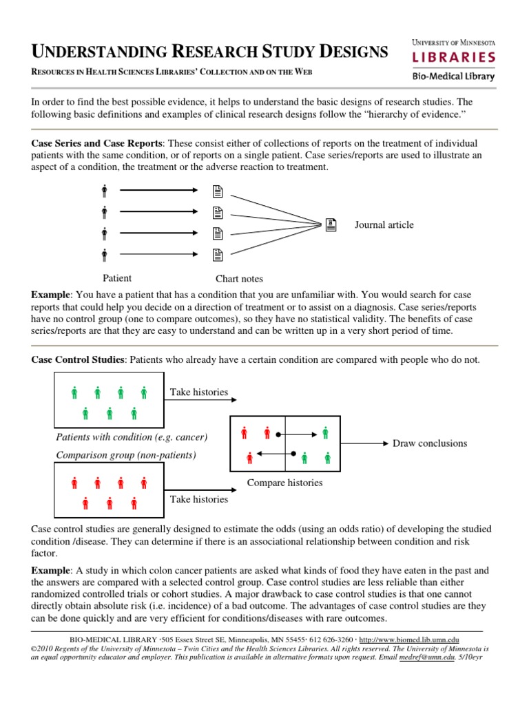 Understanding Research Studies 2010 | PDF | Scientific Control | Cohort ...