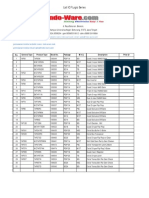 List IC F Logic Series