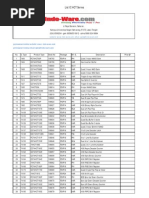 List IC HCT Series