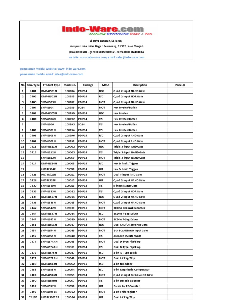 Comprehensive IC Number List | PDF