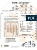 Motor Engineering Formulas