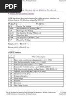 Position of Welds Comparison