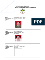 Daftar Nama Pengurus