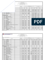 I Project Engineering & Site Preparation: FORM/CMS-PPC-PPC/002. Rev.00