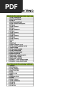 239 Excel Shortcut