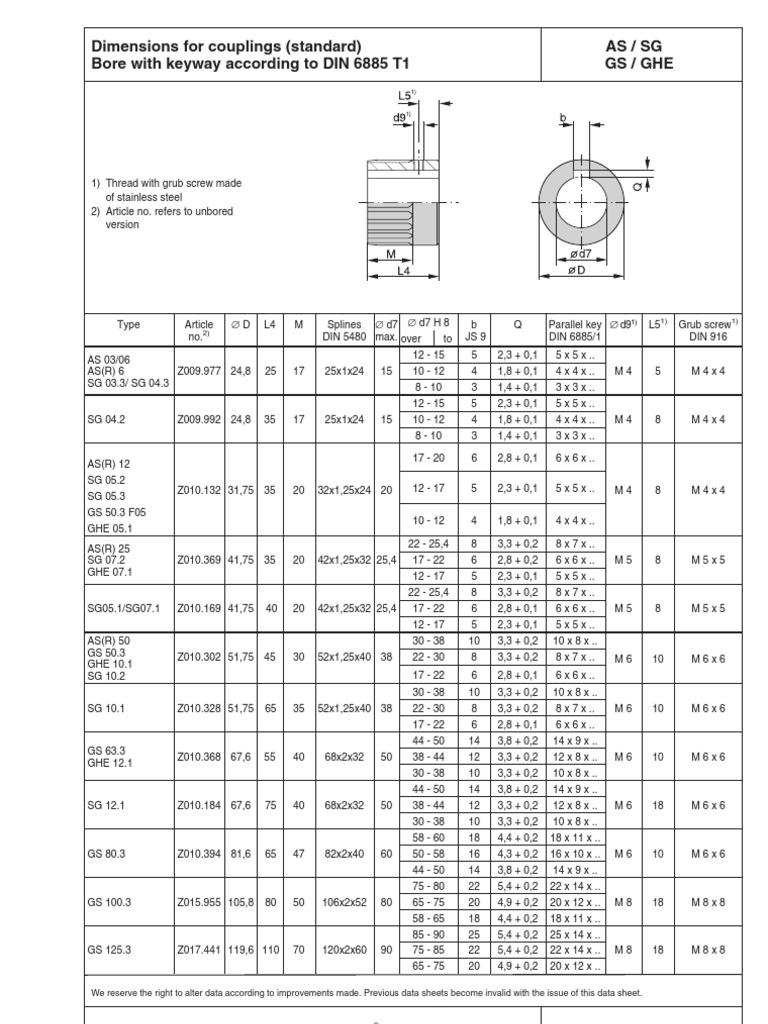 As / SG Gs / Ghe Dimensions For Couplings (Standard) Bore With Keyway ...