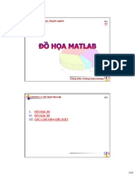 Đồ họa trong Matlab