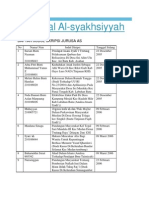 Download bob piyak by Mampet Aianx Adx SN118786695 doc pdf