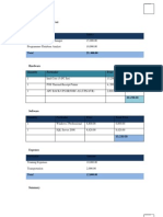 Project Development Cost Personnel Position Salary