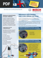 Saiba Mais - Bombas de Combustível 2009