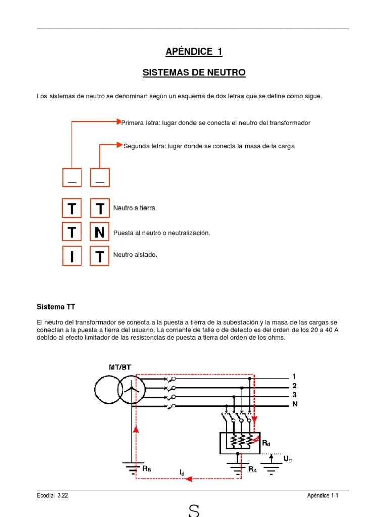 Sistemas de Neutro en Electricidad | PDF