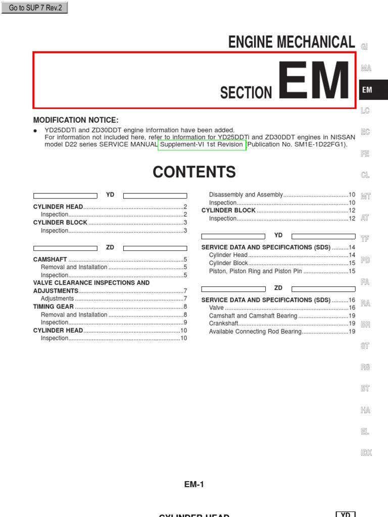 YD25DDTi and ZD30DDT Engines in NISSAN Repair Manuals | Cylinder (Engine) |  Piston
