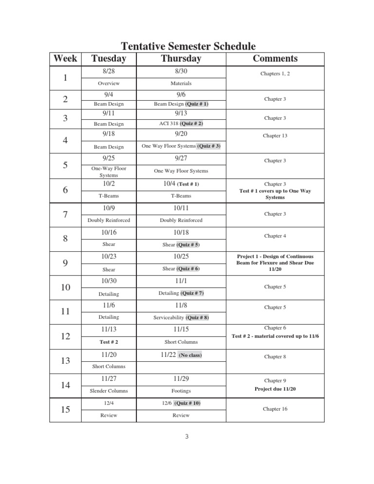 Tentative Semester Schedule Overview | PDF
