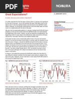 Euro falls seasonally in January