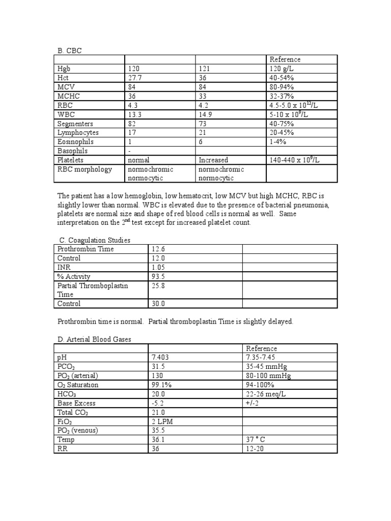Case Presentation Lab Results Blood Physiology
