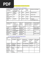 Download Initial Data Base for Family Nursing Practice by miss RN SN11888490 doc pdf