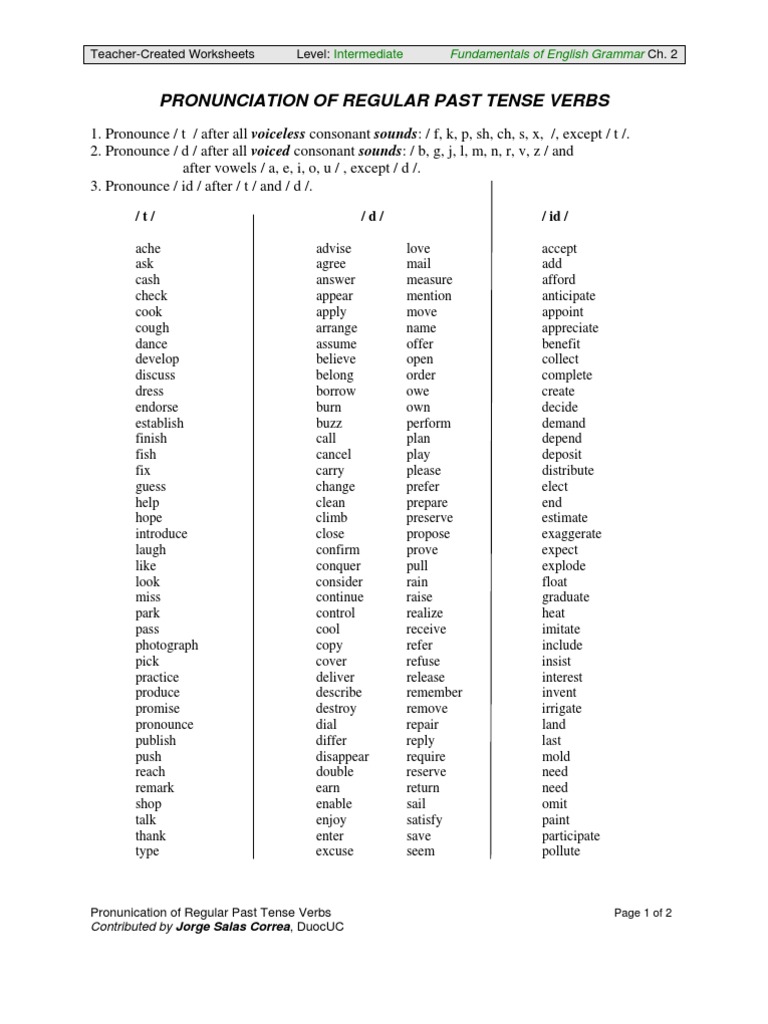 Pronunciación de Los Verbos Regulares | PDF