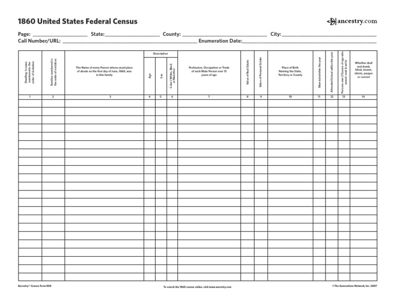 1860 United States Federal Census: Ancestry® Census Form 008 ©the ...